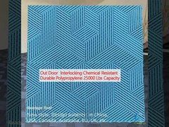 Polypropylène résistant aux produits chimiques