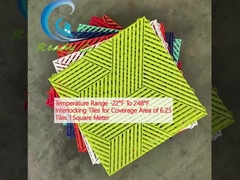 Plage de température -22°F à 248°F Carreaux entrelacés pour une surface de couverture de 6,25 carreaux 1 mètre carré